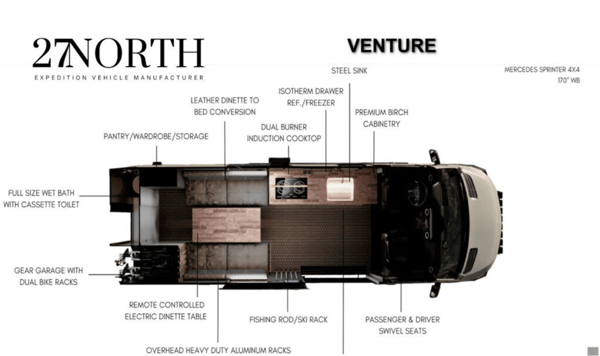 2025 27North Venture AWD - Luxe Off-Grid Explorer (Starlink + Solar)