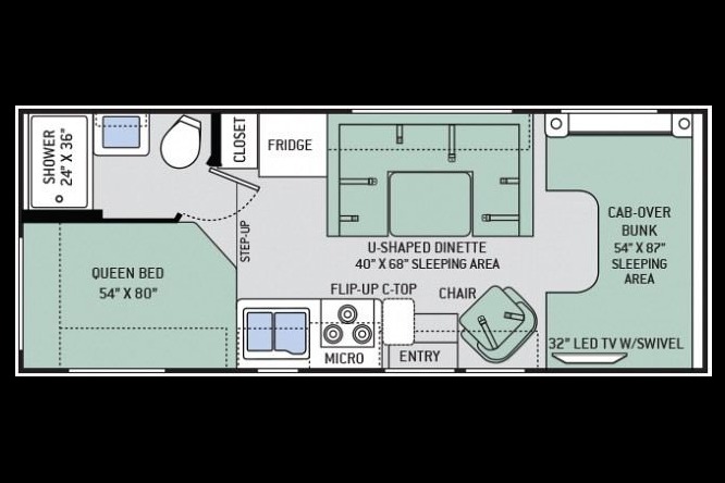 [37] Stress Free RVs - 2017 Compact Class C - Easy to Drive