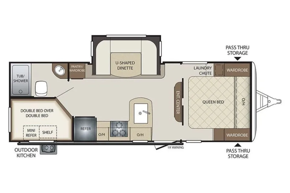 Burns Family Travel Trailer