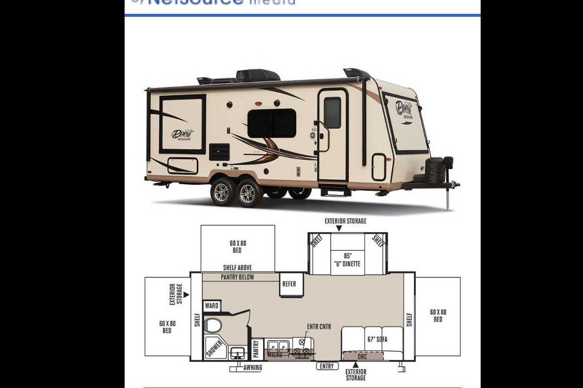 Dave & Maureen's Forrest river shamrock 233s hybrid convertibleTravel Trailer