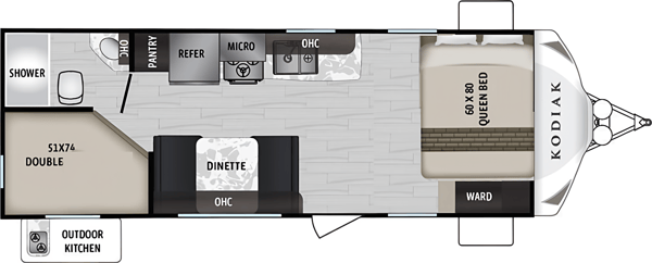 ACME Adventure-Ready Kodiak