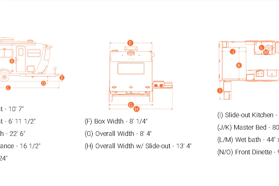 Overland Tonight: Intech Aucta Magnolia Off Grid & On Travel Trailer