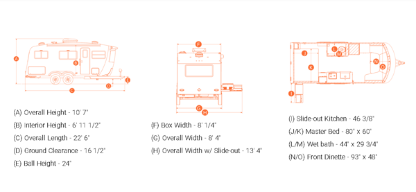 Overland Tonight: Intech Aucta Magnolia Off Grid & On Travel Trailer