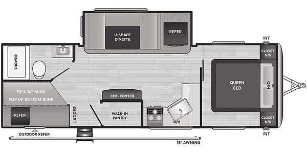 Hawaiian RV