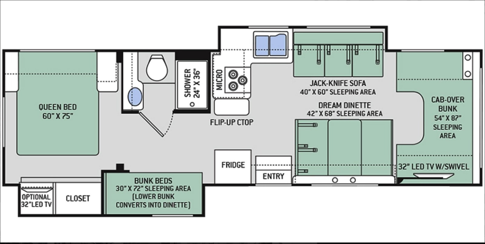[30] Stress Free RVs - 2018 Class C - Chateau - Sleeps 10