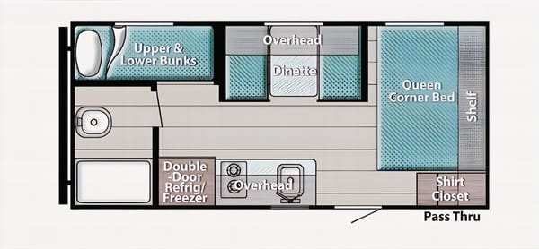 Sonia's Gulf Stream Trailmaster 199BH Travel Trailer