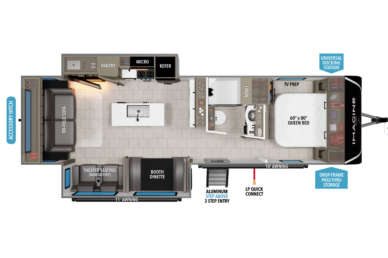 Grand Design 2970RL Travel Trailer (Aka: Florinda)