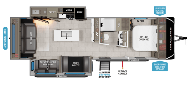Grand Design 2970RL Travel Trailer (Aka: Florinda)