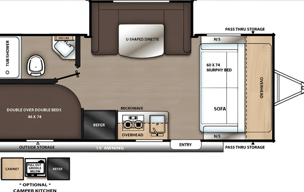 'Cat' the 2022 Coachmen Catalina Summit ACO900