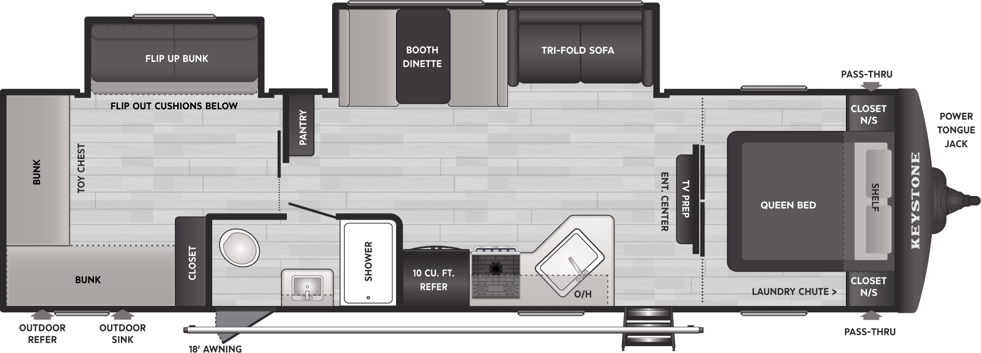 Gregory's Keystone Springdale 310BR Travel Trailer