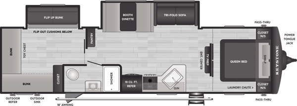 Gregory's Keystone Springdale 310BR Travel Trailer