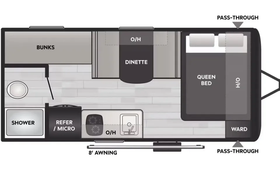 The Perfect Camper 2025 Travel Trailer