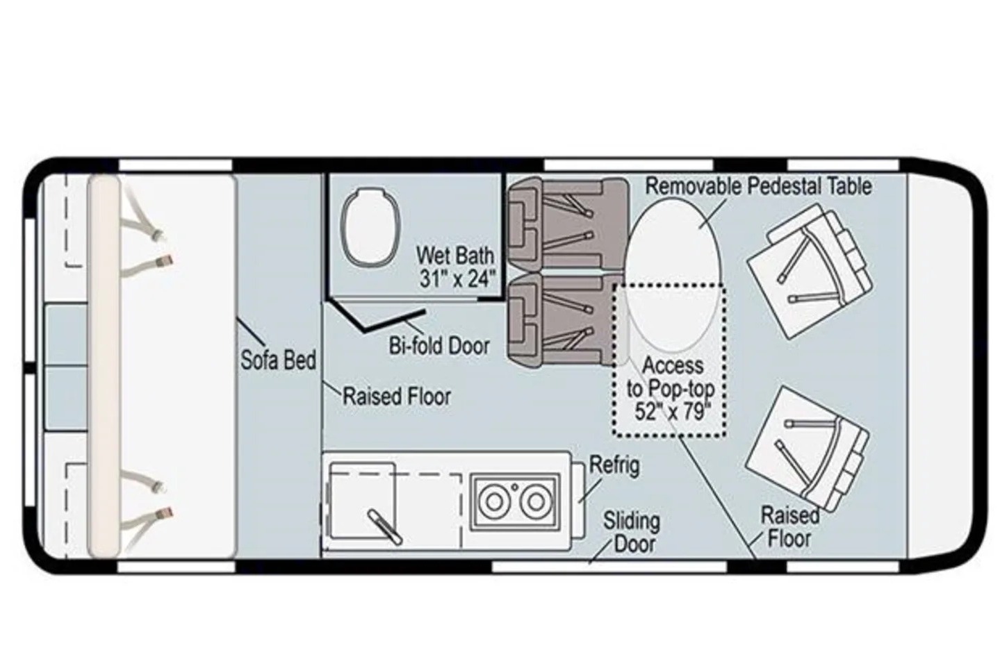 Brandon's Winnebago Solis Class B
