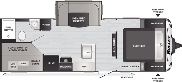Ryan 's Keystone Bullet 2430BH Travel Trailer