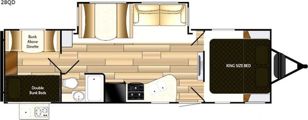 Convenience Camping - Great for Families!