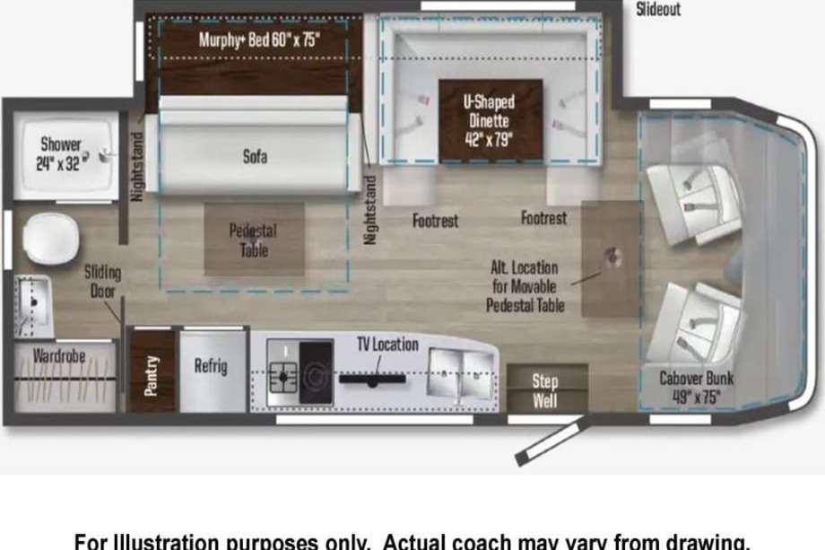 Betsie II Winnebago View Class C