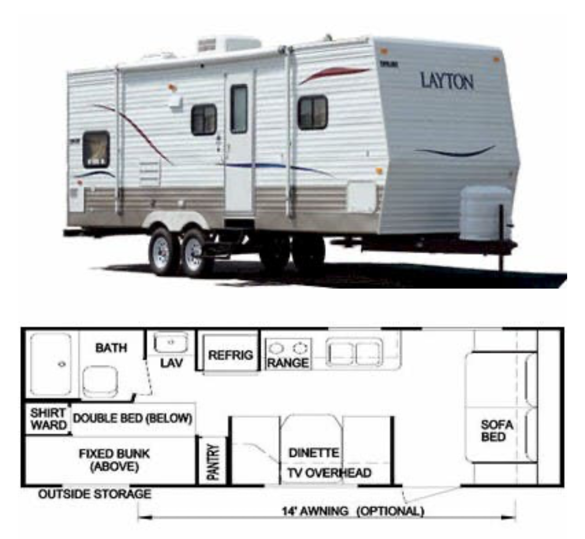 Laura's Skyline Layton Travel Trailer