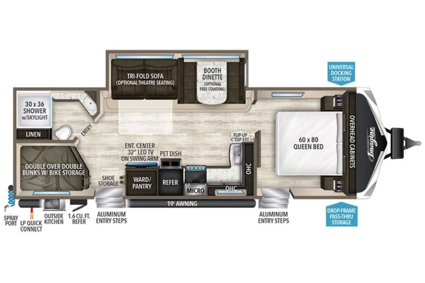 IMAGINE-2 with Sofa, Dinette, Private Queen Master & Bunks