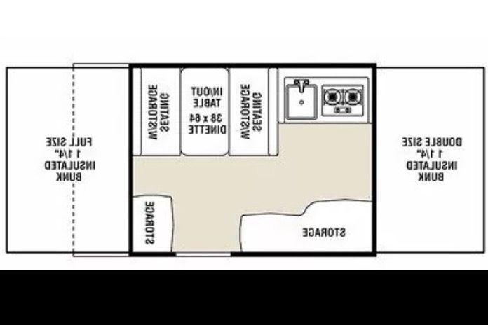Christine’s Campout Pop Up