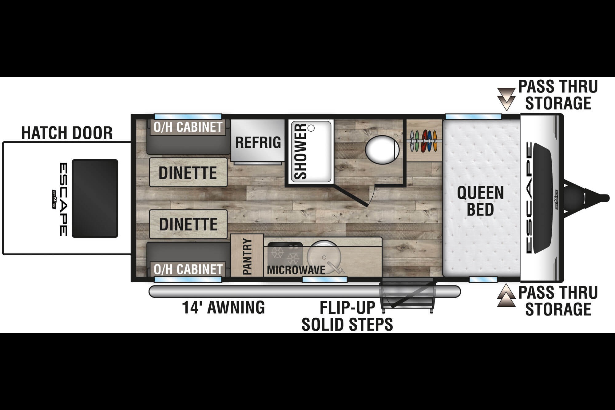 Lone Willow Family RV