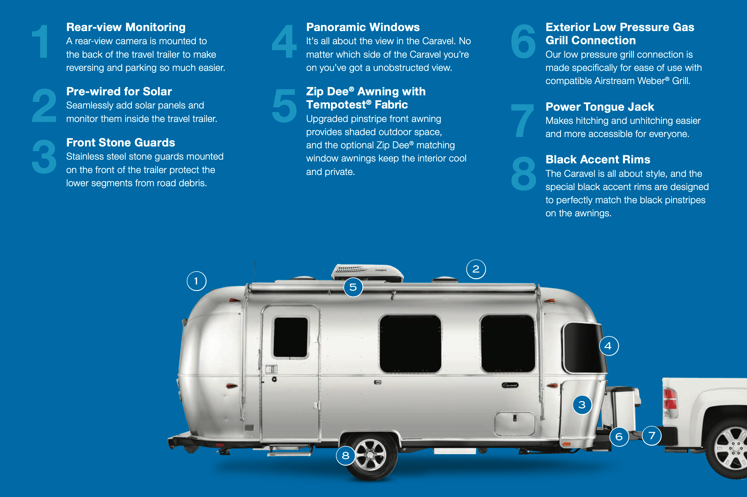 "Caroline" -- a Pristine 2022 Airstream Caravel 22FB Travel Trailer