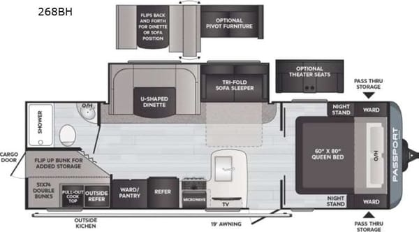 Andrew's Keystone Passport 268BH Travel Trailer