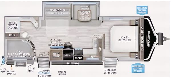 Mark's Grand design imagine 2800BH Family Friendly