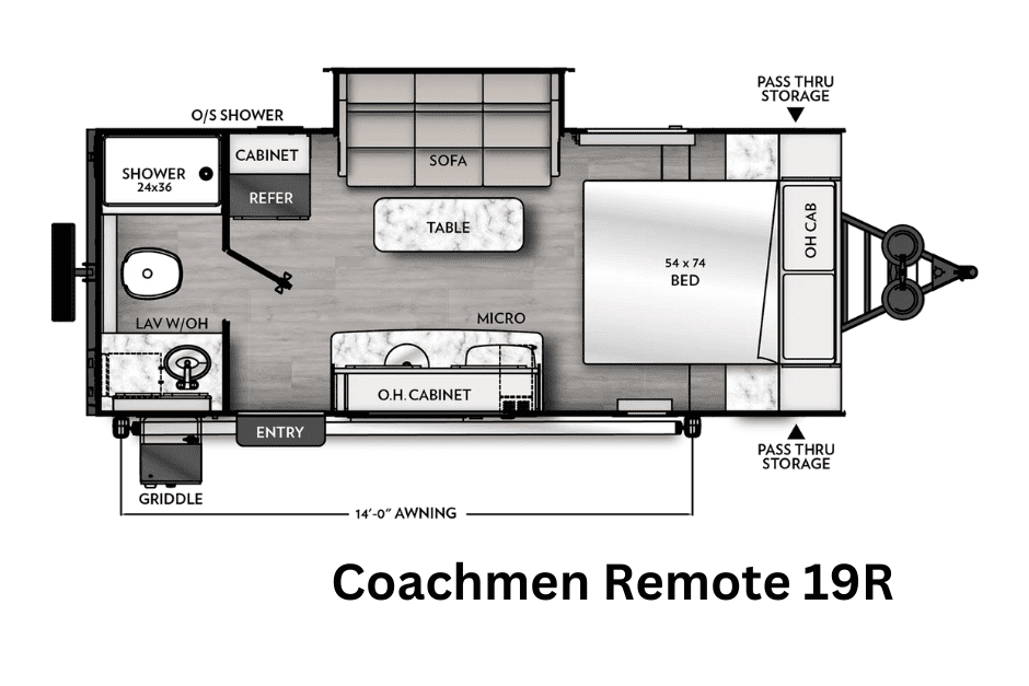 Kitty's Coachmen Remote "Adventure"