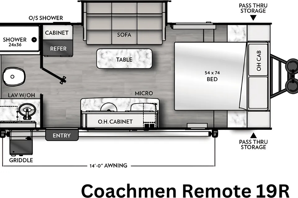 Kitty's Coachmen Remote "Adventure"