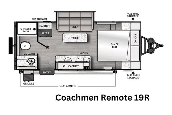 Kitty's Coachmen Remote "Adventure"