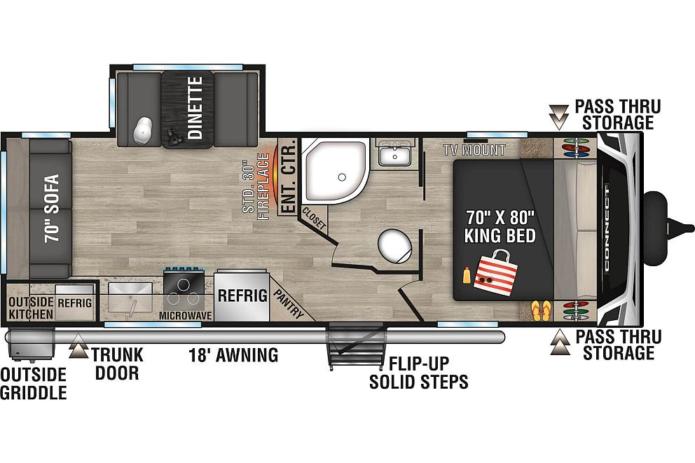 Isna's KZ C241RLK Travel Trailer