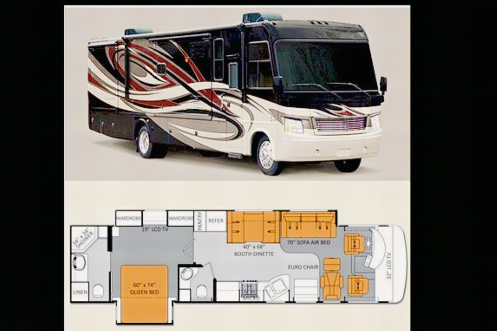  Thor Motor Coach Challenger Class A 36