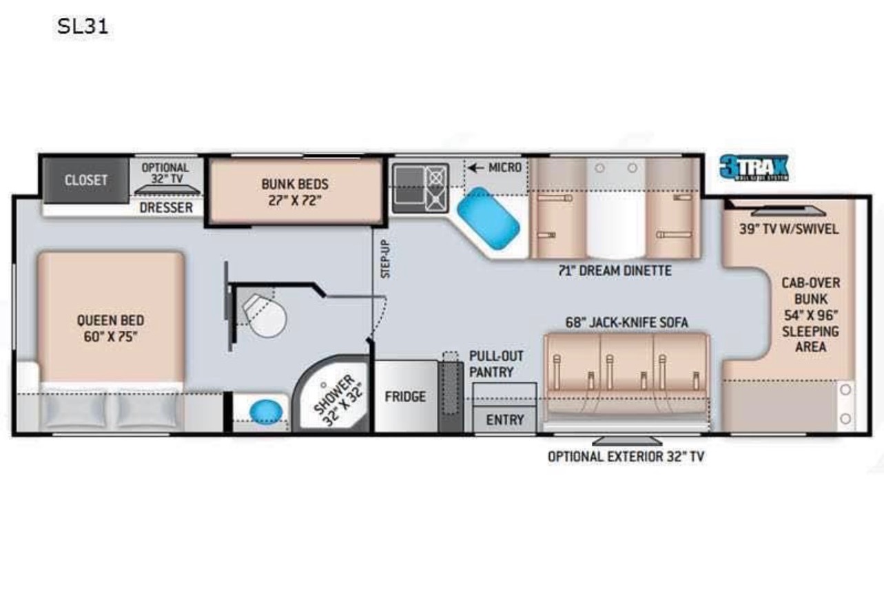 Family Friendly RV Rental 