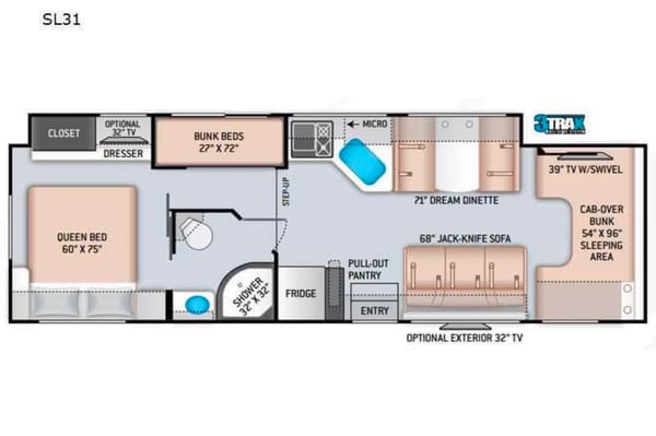 Family Friendly RV Rental