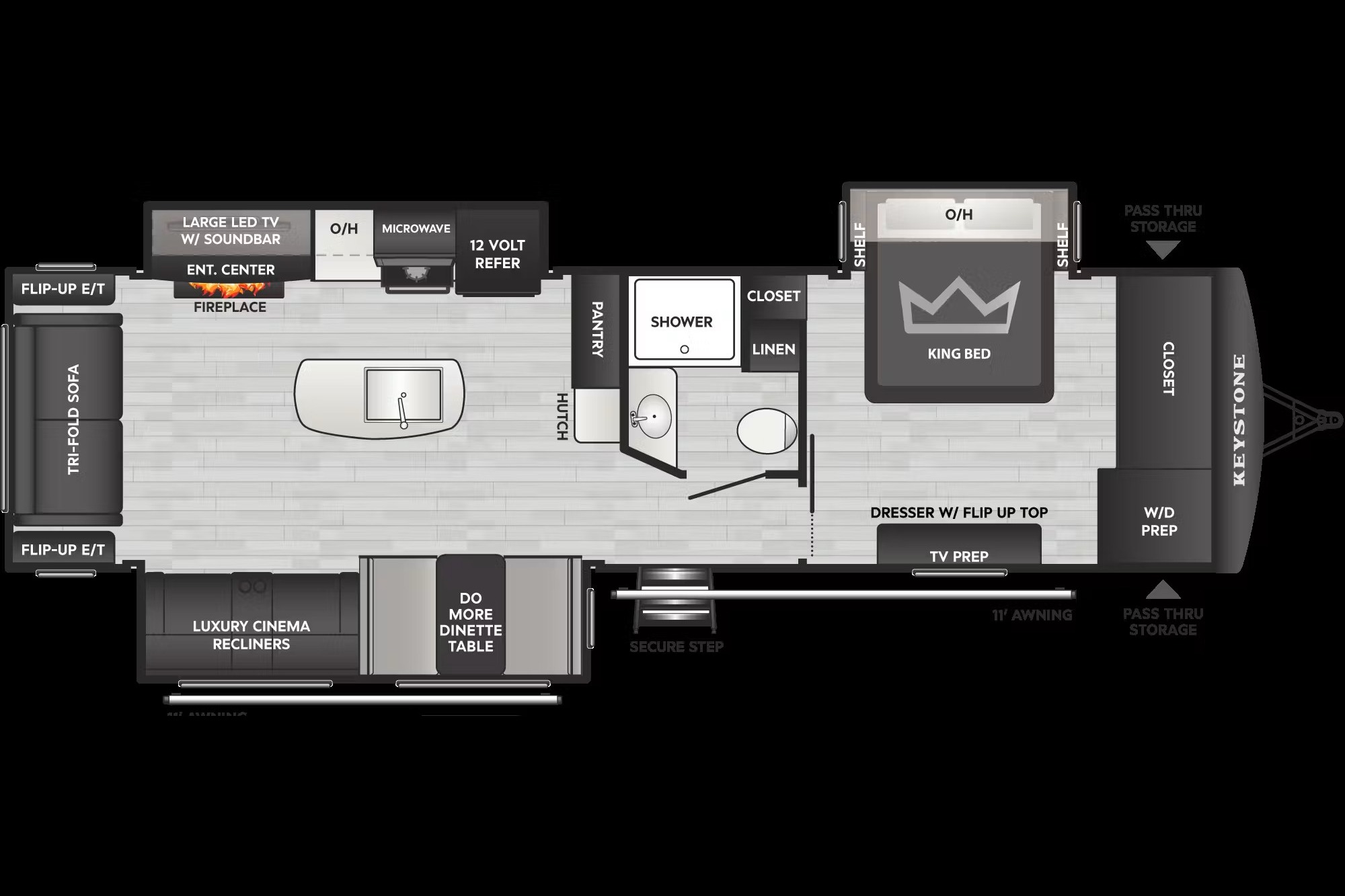 Luxury RV Living