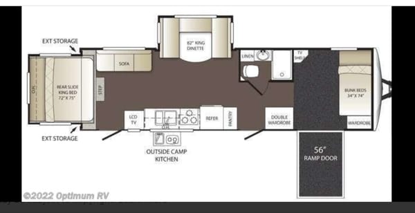 Ross's Keystone Outback 280rs Travel Trailer
