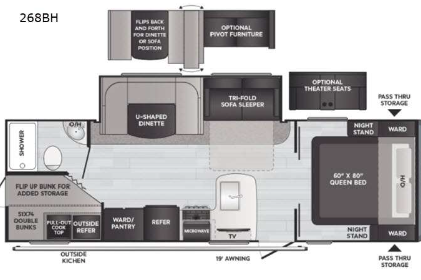 Kelly's Keystone Trailer