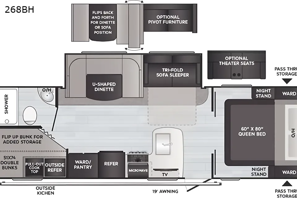 Kelly's Keystone Trailer
