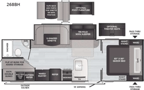 Kelly's Keystone Trailer