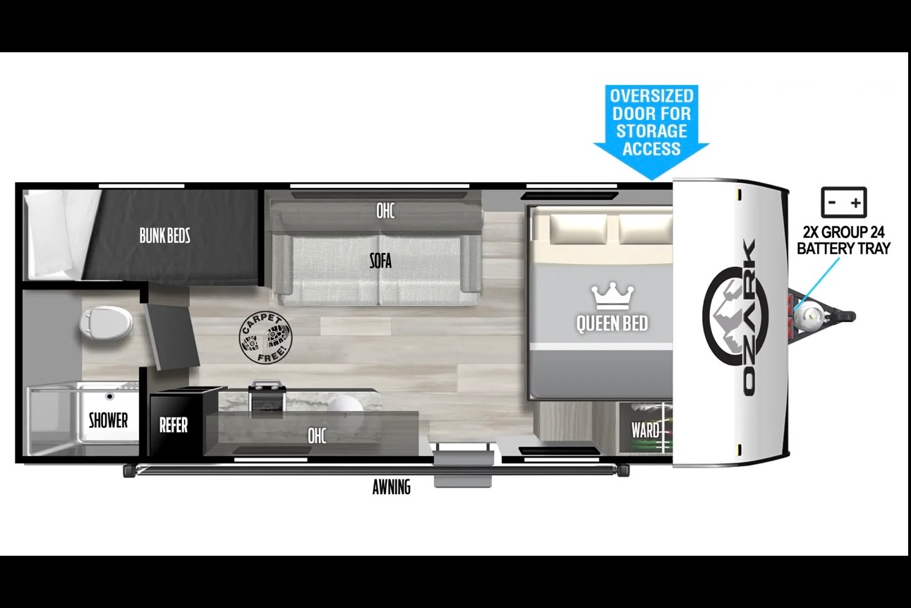 Miguel's Forest River 2024 Travel Trailer