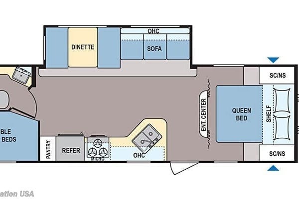 RV - ELITE