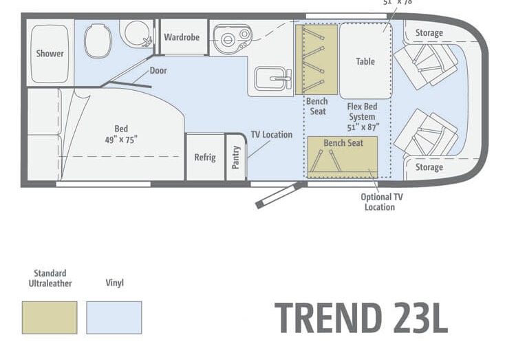 Kevin's Winnebago Trend 23L Class C