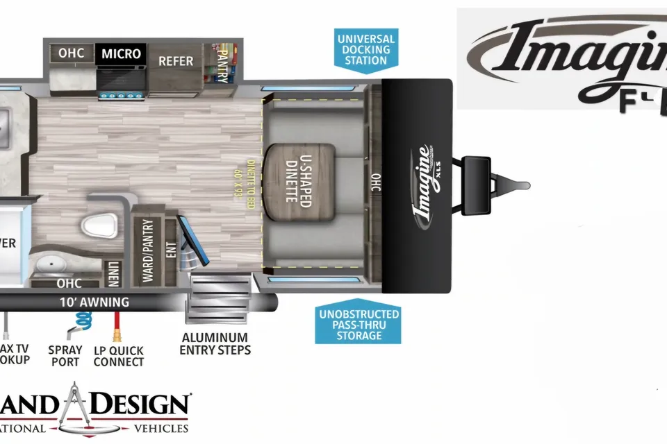 PABLO'S 2021 Grand design imagine fle 15 Travel Trailer