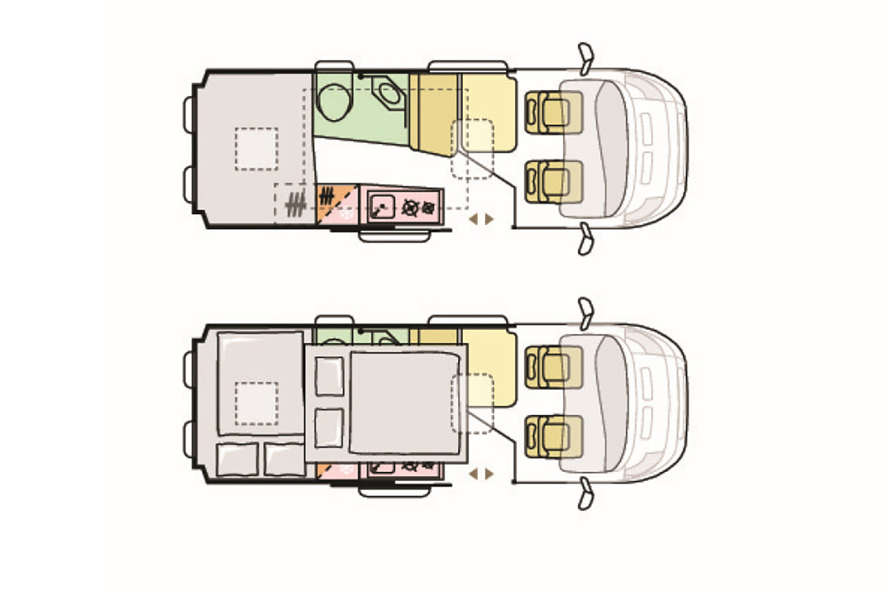Camper Montenegro Recreational Vehicles  - Adria Twin Sport 600 SPB Class B