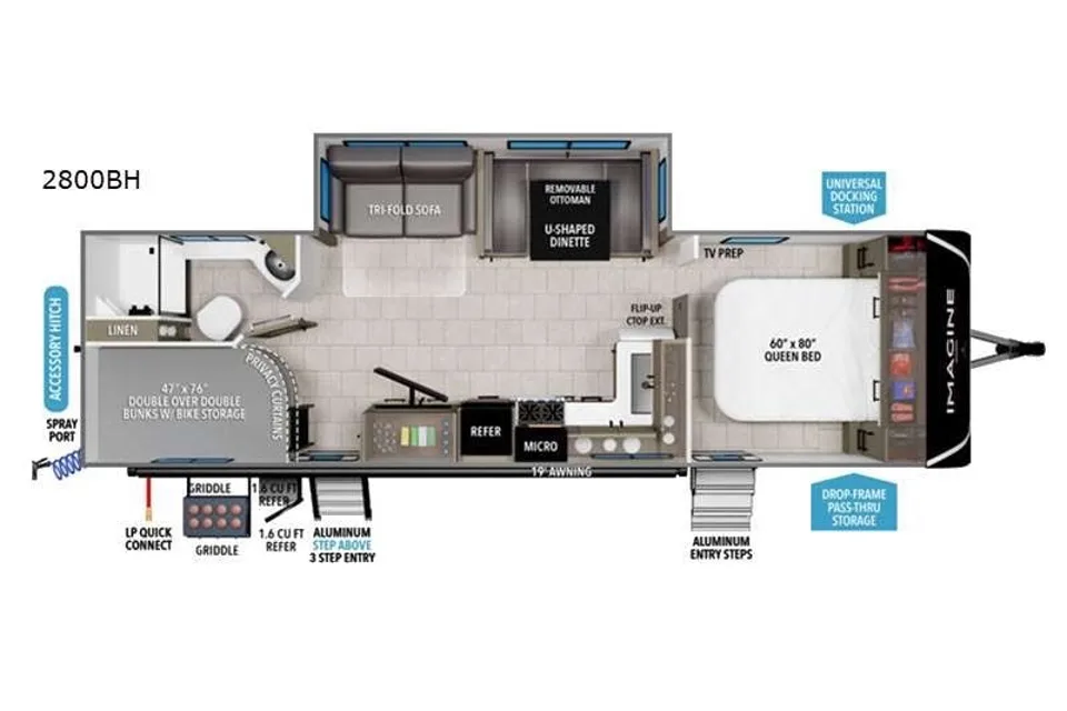Cozy Family Bunkhouse Getaway