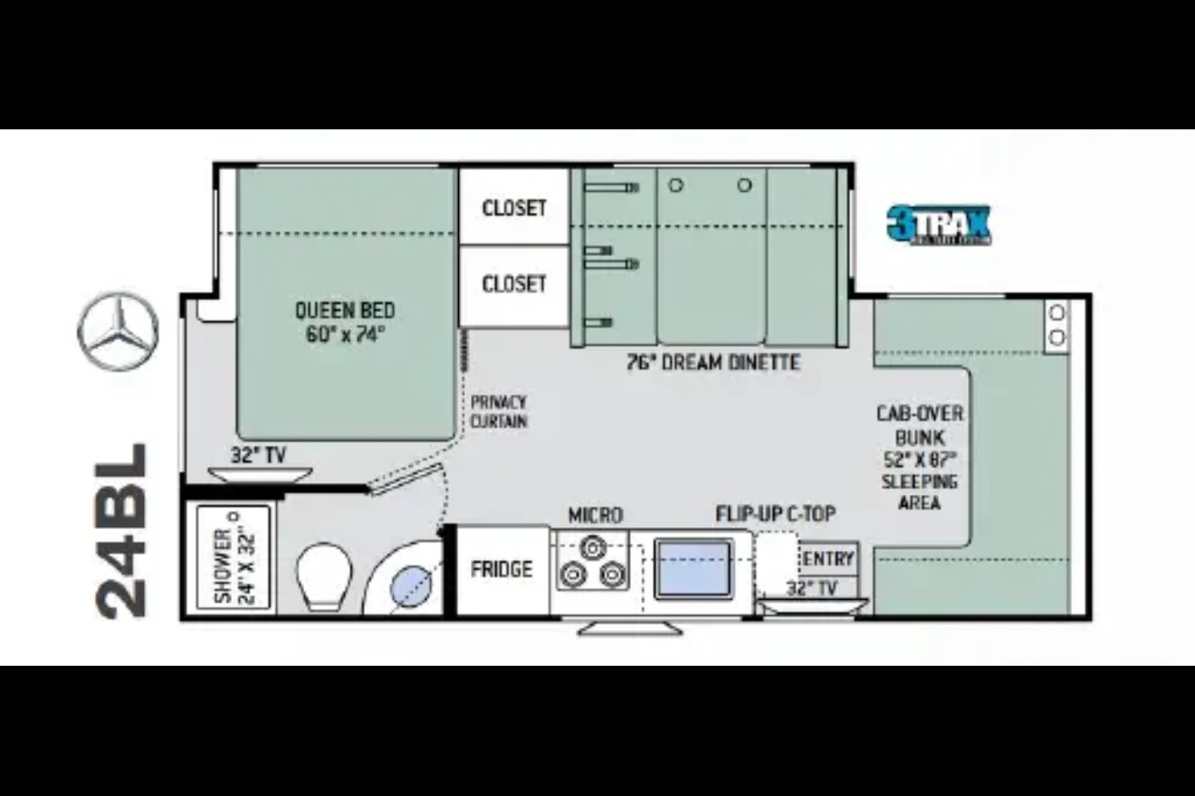 Cascade cruiser - Thor Motor Coach Four winds 24bl Class C
