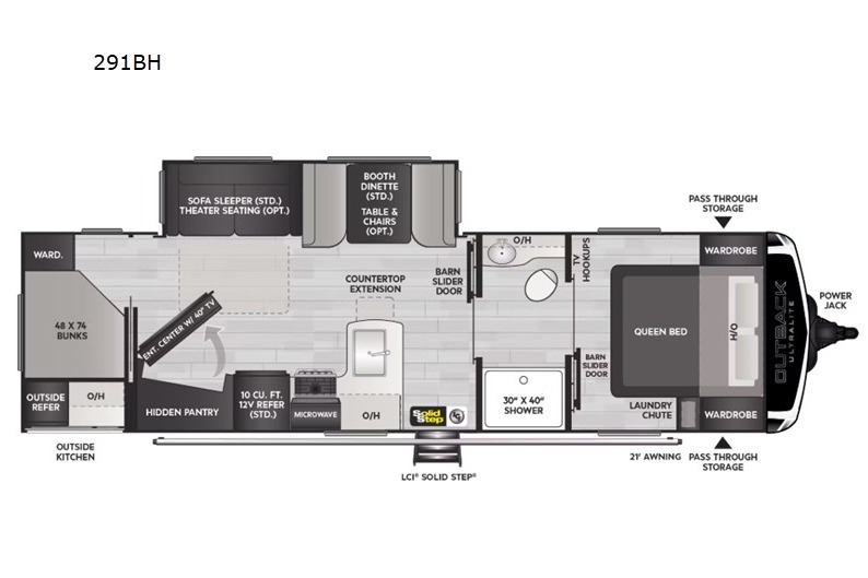 Brand New Family Bunkhouse!