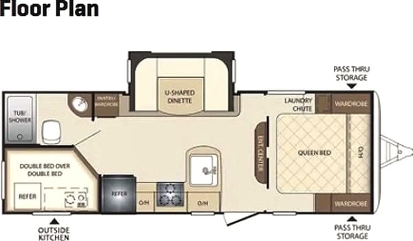 Ultimate Family Basecamp — Pristine 28' Keystone Bullet | Sleeps 8 | Pickup Only