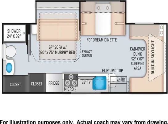 2023 Thor Motor Coach Quantum Sprinter MB24 Class C