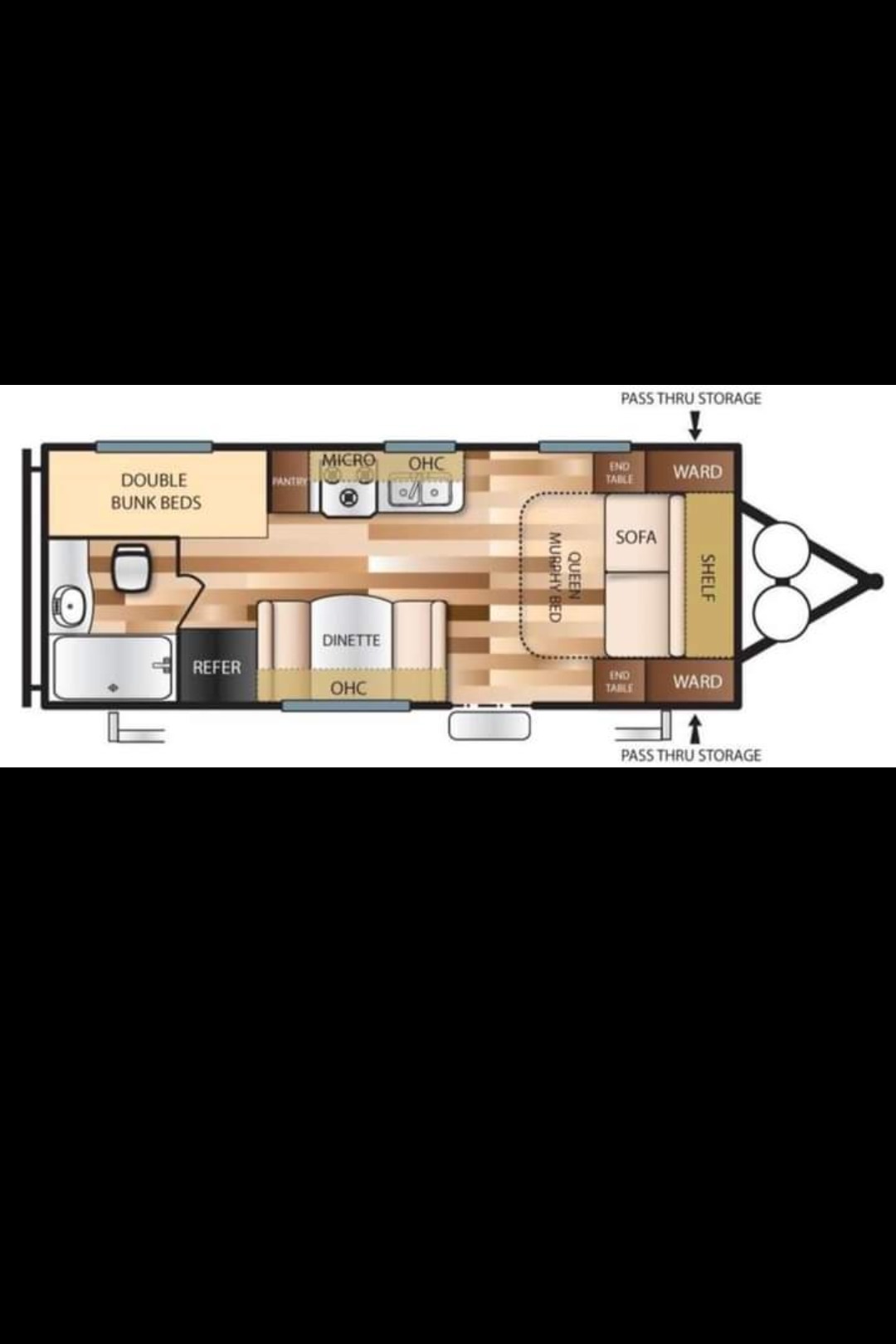 Sean's Forest River Island wild Travel Trailer